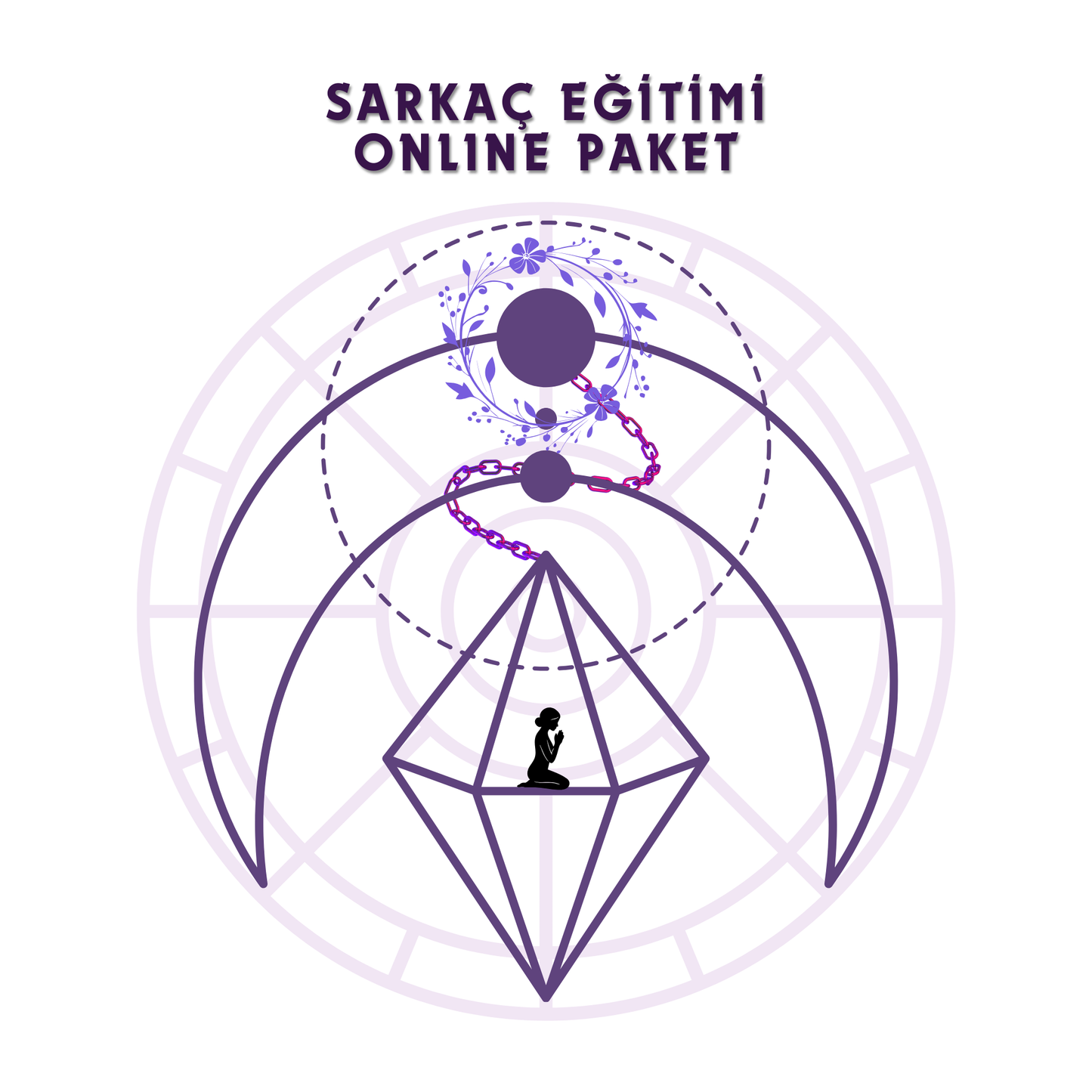 SARKAÇ EĞİTİMİ (ONLINE PAKET)